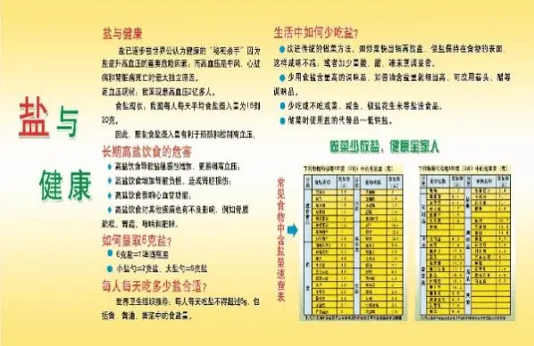 低脂餐的营养餐_营养低脂食谱大全_营养低脂餐怎么做